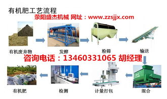齊全有機(jī)肥設(shè)備生產(chǎn)線 高效牛糞有機(jī)肥加工解決方案
