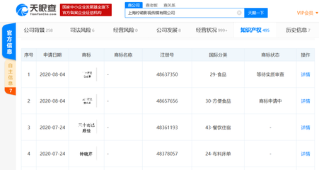 從熒屏到品牌 檸萌影業申請注冊“三十而已空山茶”商標的戰略布局與舞臺藝術造型策劃